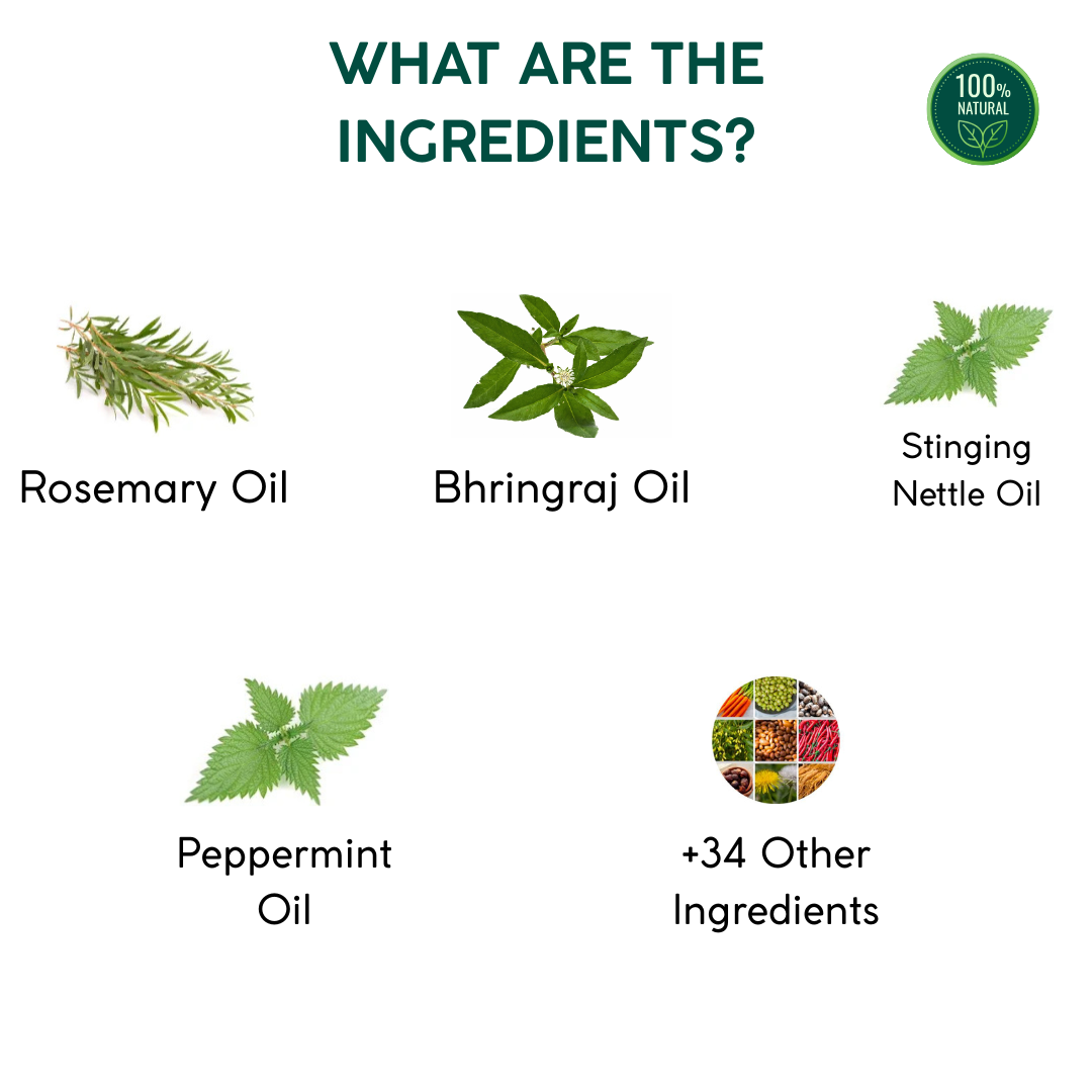 Rennora Hair Growth Serum