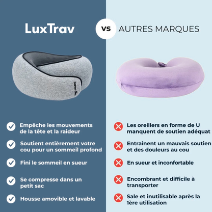 LuxTrav™ – Oreiller de Voyage à Mémoire de Forme