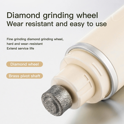 Pain-Free Nail Grinder for Dogs & Cats