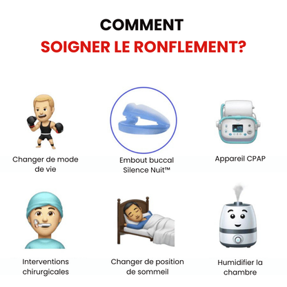 Silence Nuit™ – Dispositif Médical Anti-Ronflement