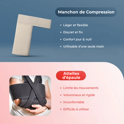 The Aurea™ - Manchon de compression pour l’épaule