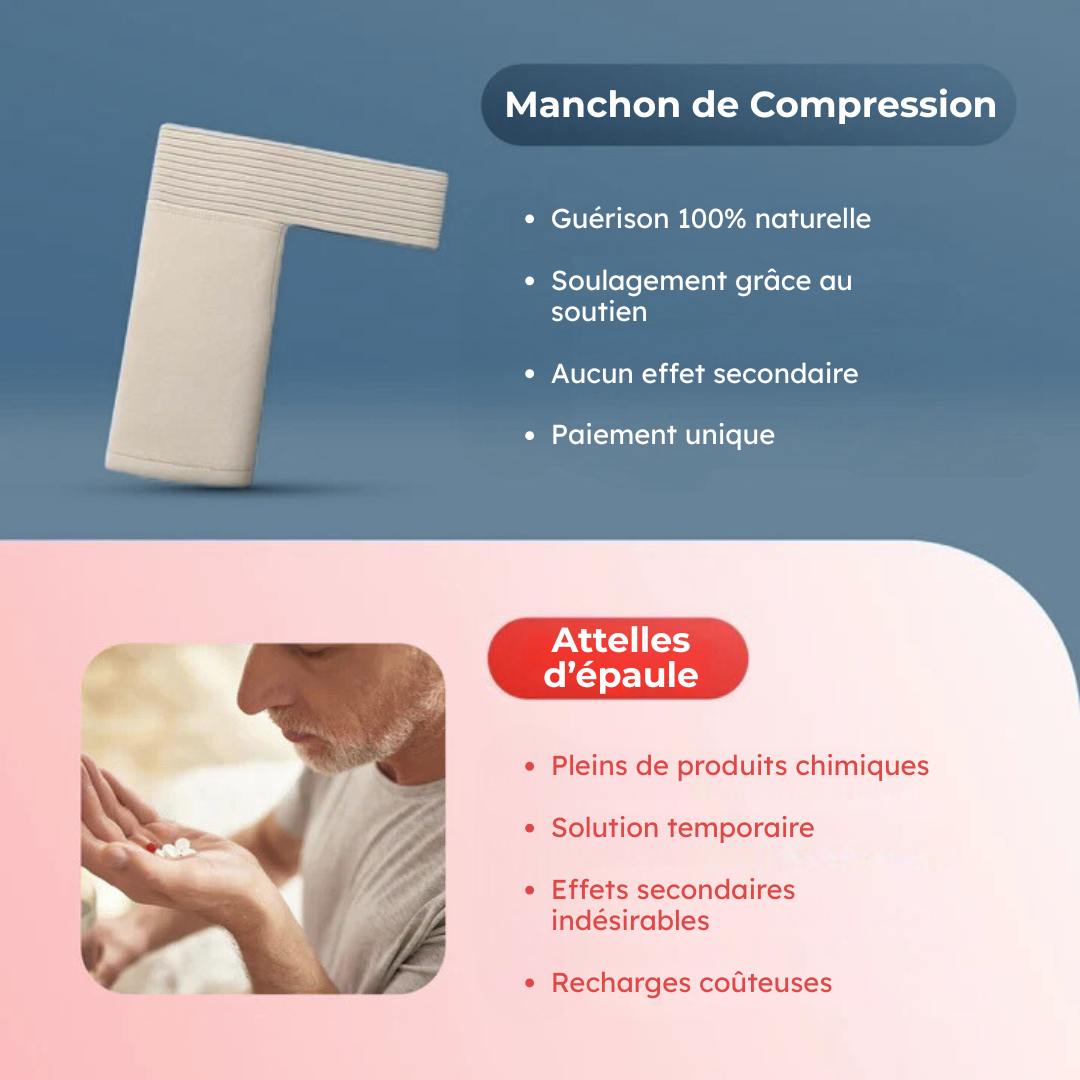 The Aurea™ - Manchon de compression pour l’épaule