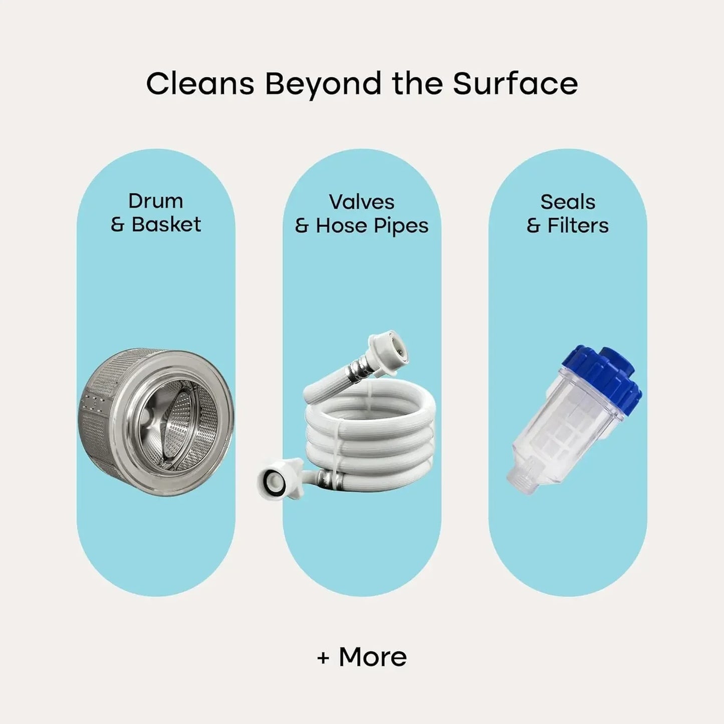 Give Your Washing Machine Years More Healthy Life With Our Cleaner
