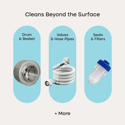 Give Your Washing Machine Years More Healthy Life With Our Cleaner